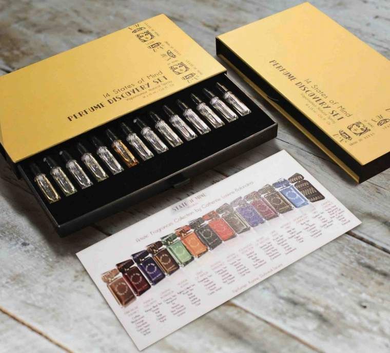 State of Mind Discovery Kit